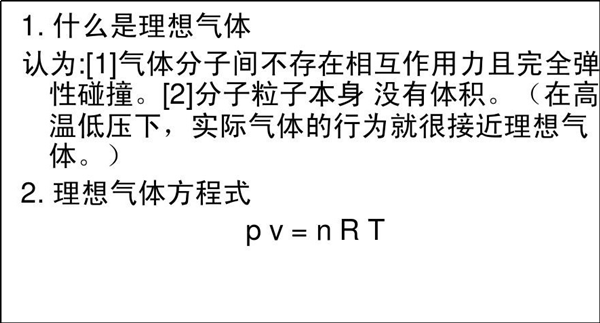 工业废气优秀示范工程