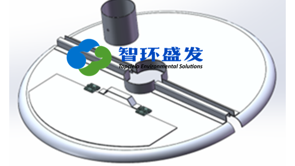 涂料油墨车间分散机的<i style='color:red'>废气收集</i>案例分享