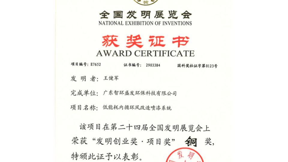 喜讯-智环盛发环保在2020年第二十四届全国发明展览会上获奖