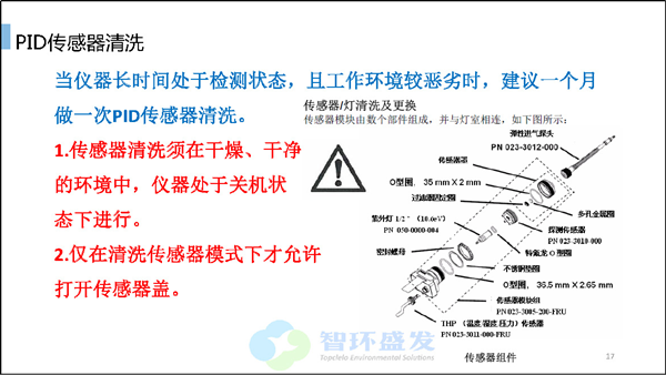 铝加工行业氟碳漆废气治理方案