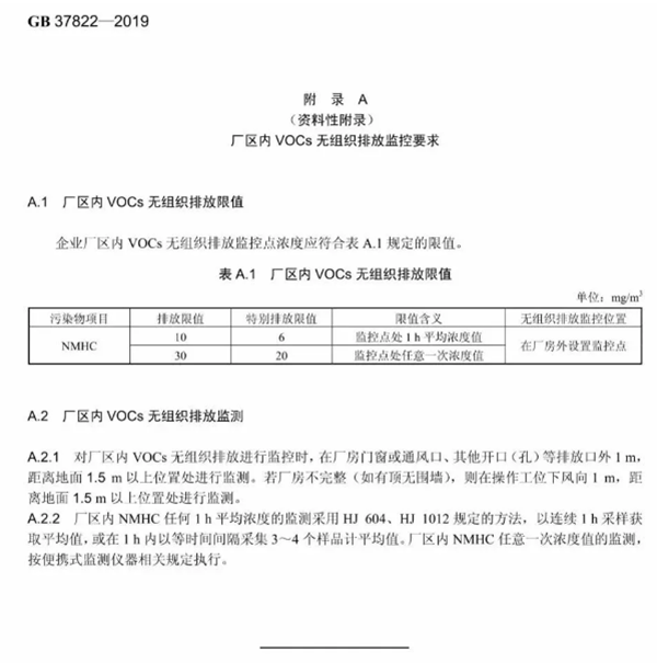 VOCs无组织排放
