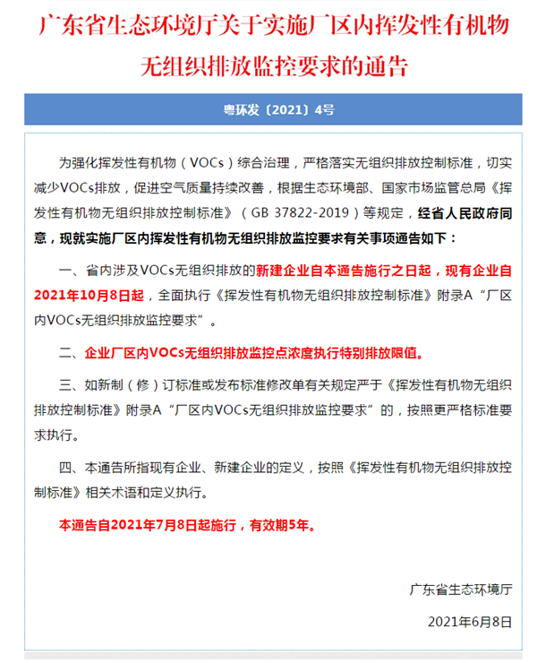 VOCs无组织排放
